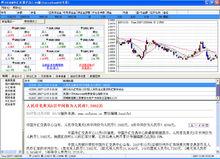 fxsun自動交易系統