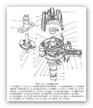 分電器