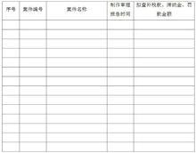 稅務稽查案件審理情況備案表