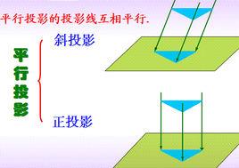 平行投影