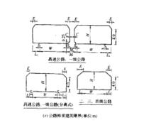 圖c