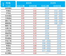 西安捷運1號線