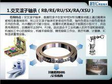 工業機器人軸承跨行業套用