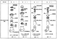 ttc同層排水