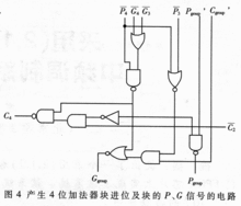 加法器