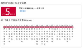 梅州公交興寧5路