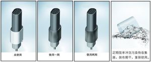 具有污染物收集功能的負離子空氣淨化器