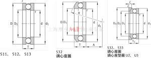 53208軸承