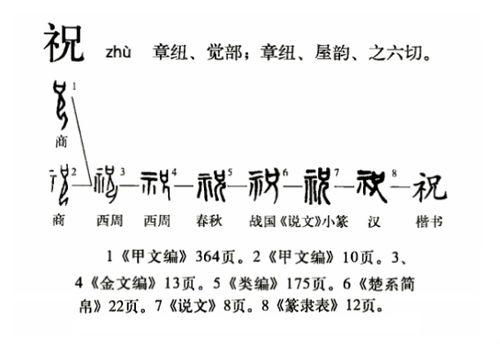 祝[漢語漢字]