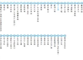 汕頭公交21路