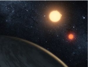 Kepler-16(AB)-b行星