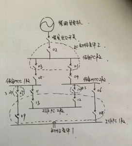 發電機假說