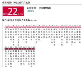 香港公交城巴e22路