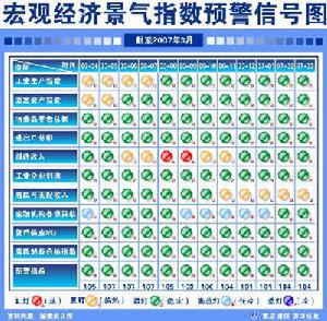 存款儲備金