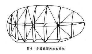 天線結構