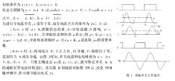 圖3以及步驟（3）（4）