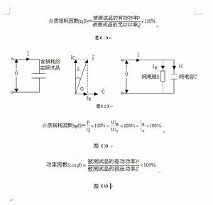 介損