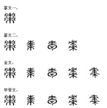 棗[漢語漢字]