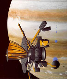 伽利略號木星探測器