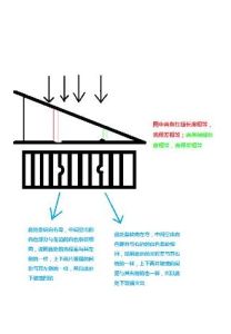 干涉[漢語詞語]