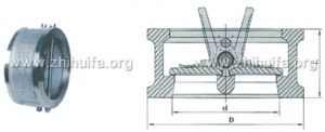 對夾雙瓣蝶形止回閥