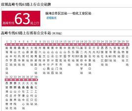 深圳公交高峰專線63路