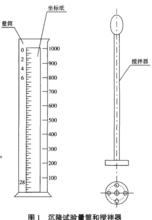 礦漿沉降試驗所用量筒即沉降曲線