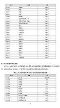 環境監測信息傳輸技術規定