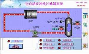 全自動反衝洗過濾器YH8000R