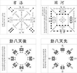 洛陽十大文化符號