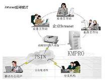 Intranet套用模式