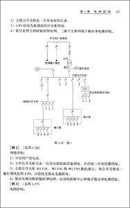 書內插圖