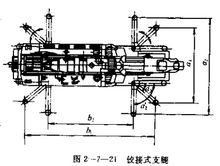 伸縮機構