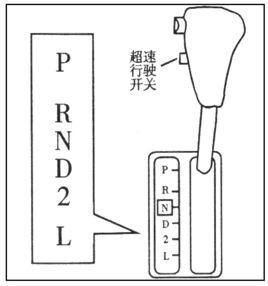 超速檔