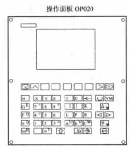 分離式操作面板