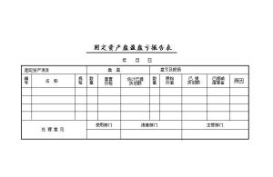 固定資產盤虧