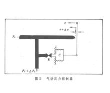 氣動壓力控制器