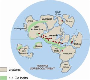 11億年前的羅迪尼亞大陸重構