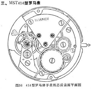 ETA2750機芯