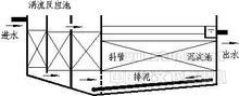 給水處理工程