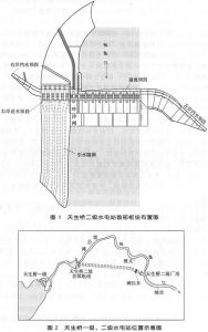 電站首部樞紐、和一二級電站分布示意圖