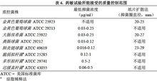 注射用替加環素