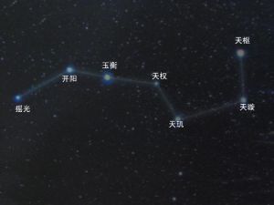 北斗七星