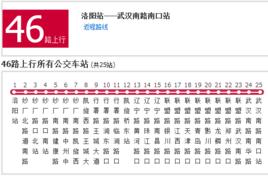 洛陽公交46路