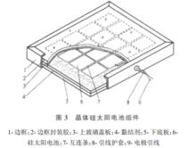 單晶矽太陽電池組件