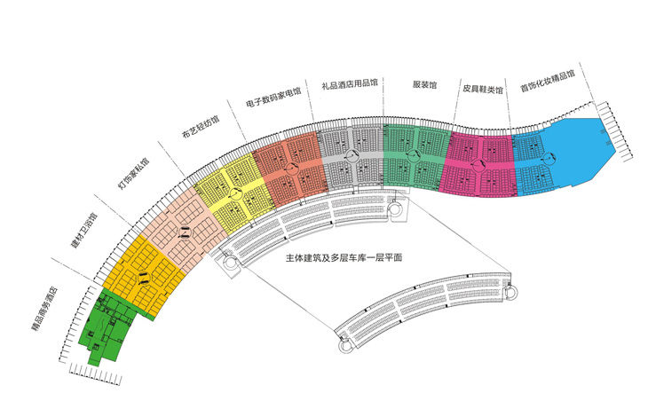 主體建築及多層車庫一層平面