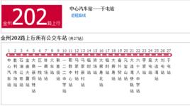 大連公交金州202路