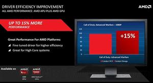 ＡＭＤ[美國超威半導體公司]