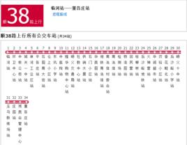 北京公交順38路