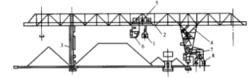 圖1 橋式抓鬥機結構示意圖